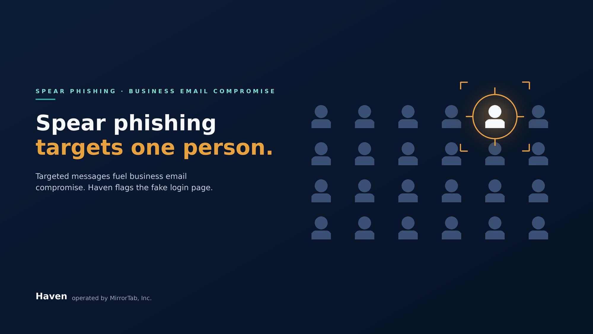 What Is Spear Phishing? A Business Guide to Targeted Attacks and BEC