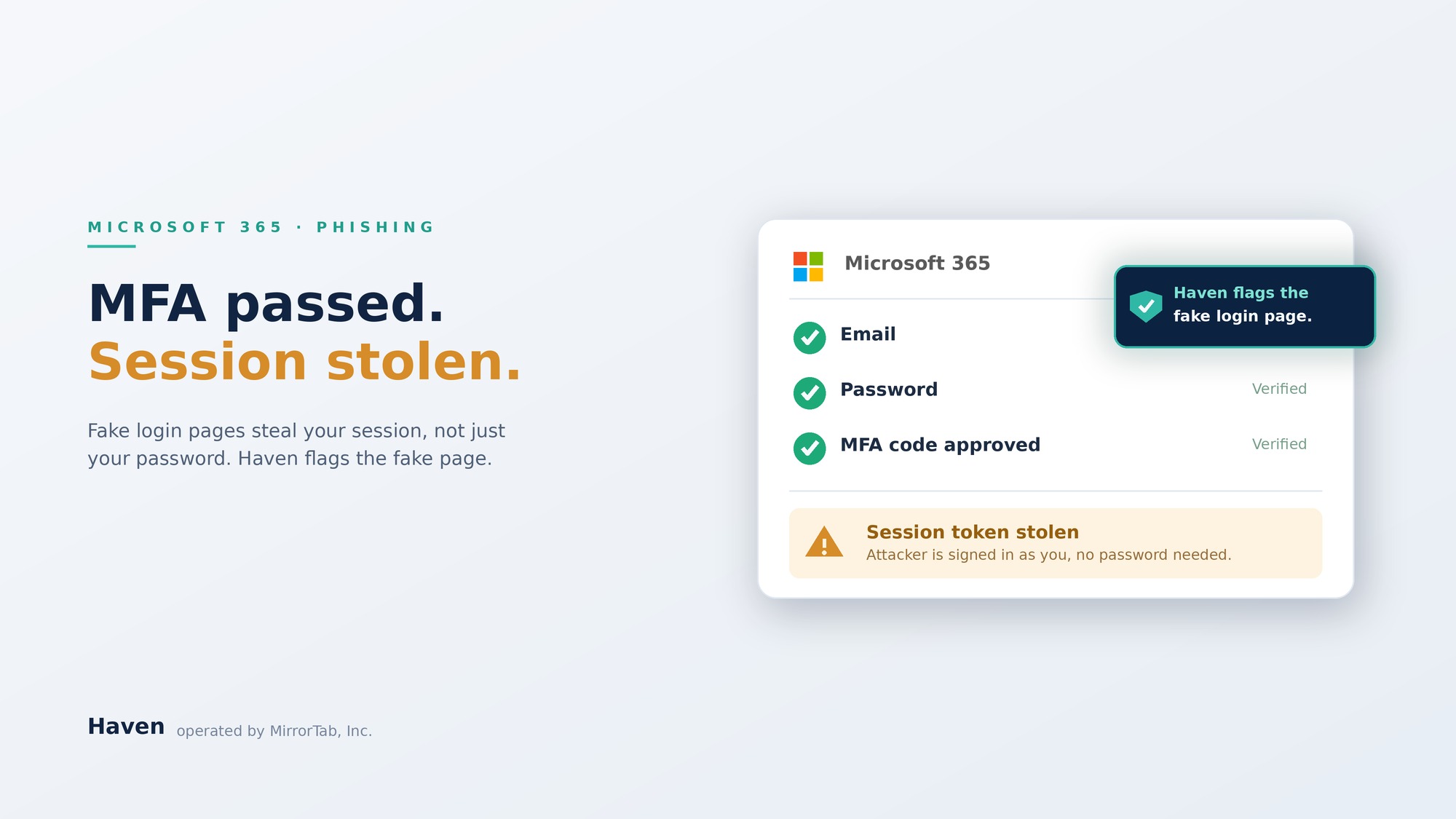 Microsoft 365 Phishing That Beats MFA: Fake Logins